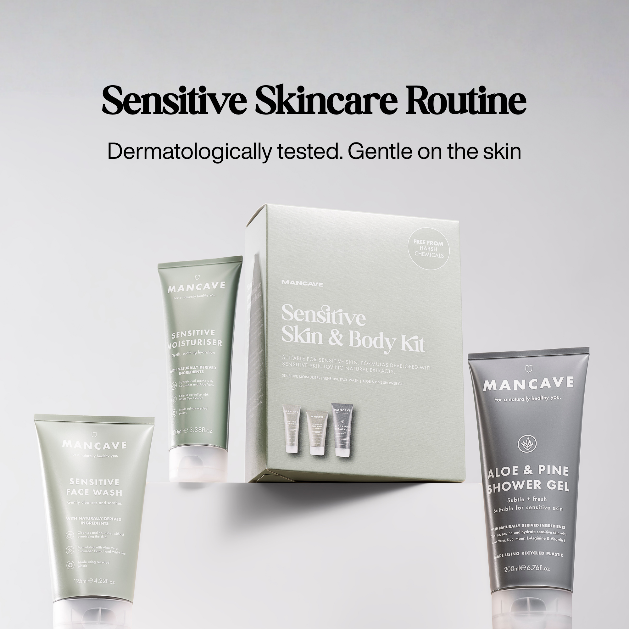 Sensitive Skin & Body Kit