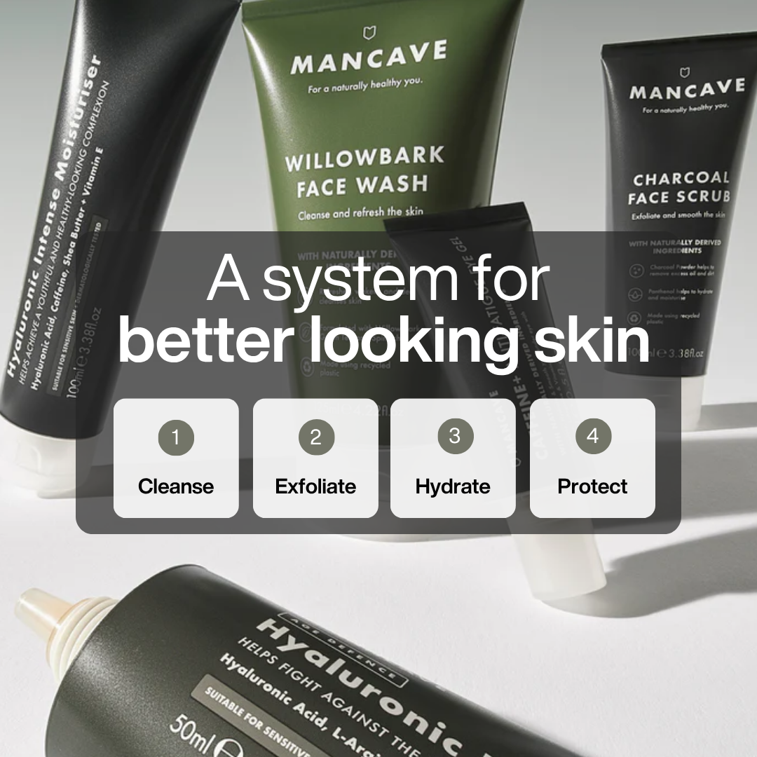 Hydration+ Skincare Collection