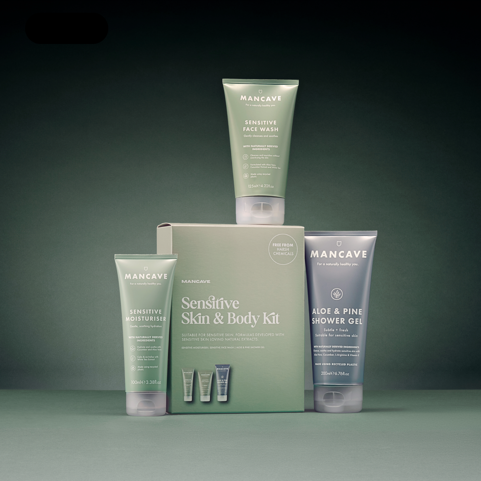 Sensitive Skin & Body Kit
