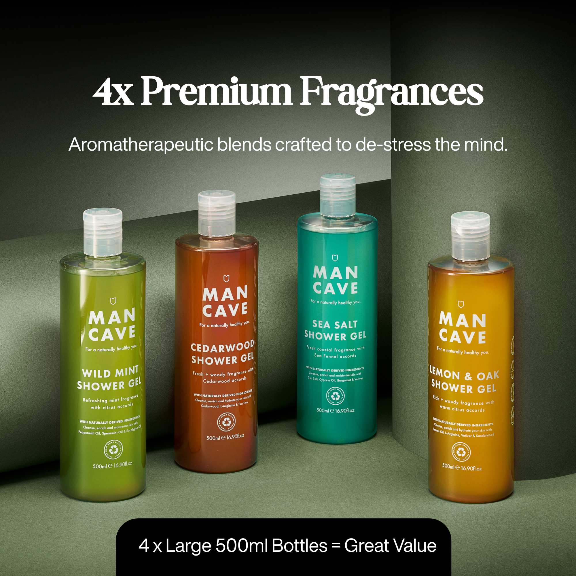 Shower Gel Fragrance Set